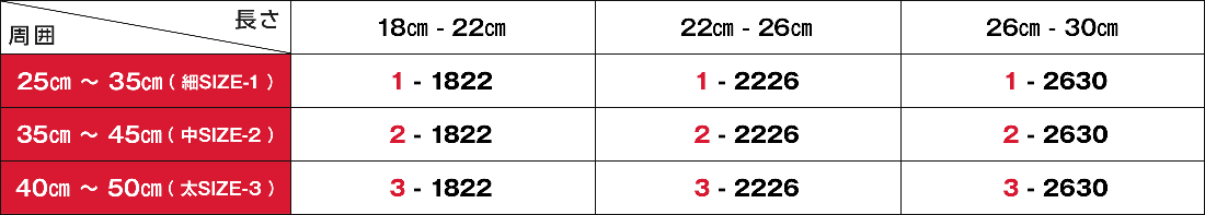 サッカーストッキングのサイズ表